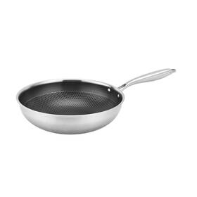 WOK pánve
