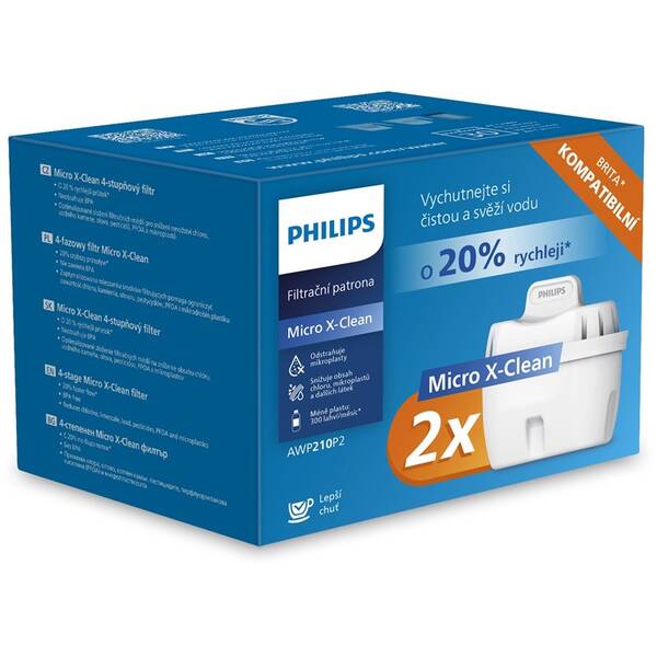 Náhradní filtr Philips AWP210P2/58 

