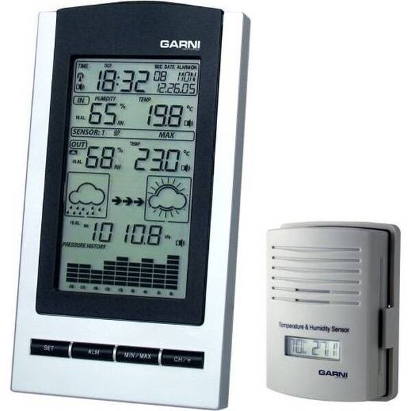 Meteorologická stanice GARNI 117 

