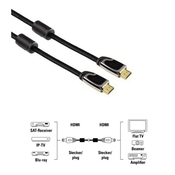 Propojovací kabel Hama HDMI vidlice - HDMI vidlice v.1.4, 3m 

