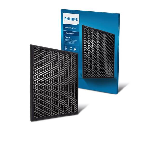 Filtr pro čističky vzduchu Philips FY2420/30 černý

