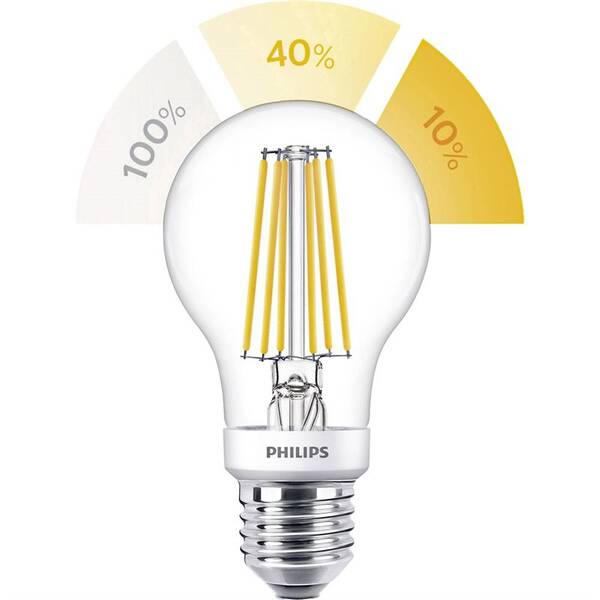 Žárovka LED Philips SceneSwitch, klasik, 1,6 – 3 – 7,5 W, E27, teplá bílá 

