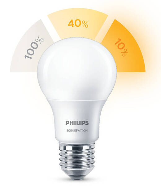 Žárovka LED Philips SceneSwitch, klasik, 2 - 5 - 8,5 W, E27, teplá bílá 


