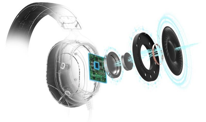 Headset uRage SoundZ 800 7.1 černý Headset uRage SoundZ 800 7.1 černý