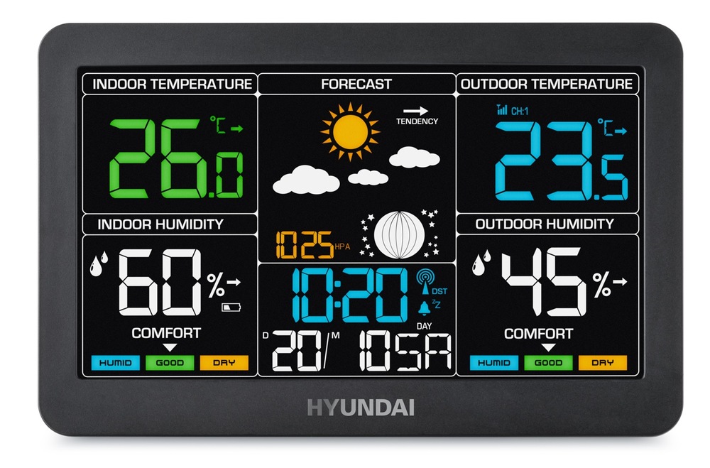 Meteorologická stanice Hyundai WS 4480 černá Čelní pohled na meteostanici Hyundai WS 4480 s LED displejem ukazujícím naměřené hodnoty