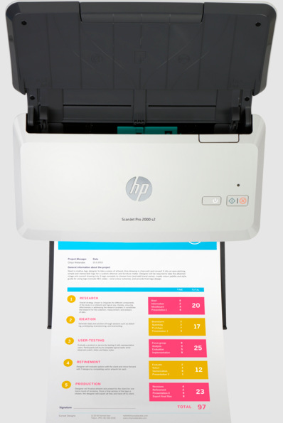 Skener HP ScanJet Pro 2000 s2 USB 3.0, A4