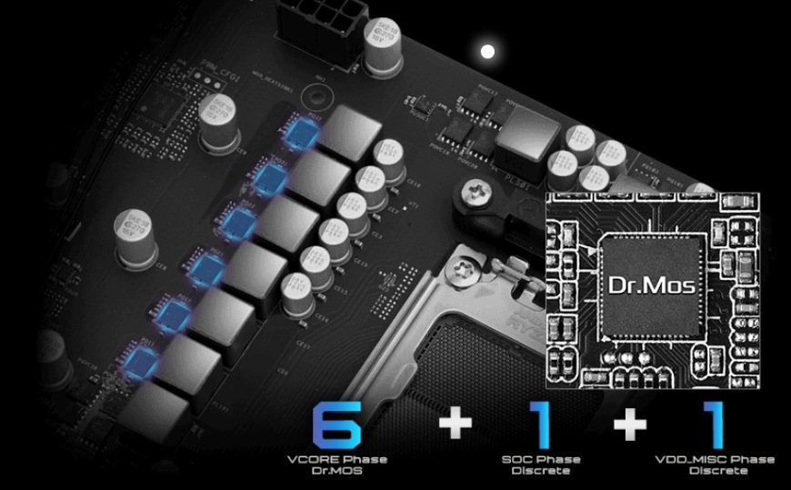 Detail napájecí kaskády Dr.MOS u základní desky ASRock B850M-X R2.0 WIFI pro procesory AMD Ryzen