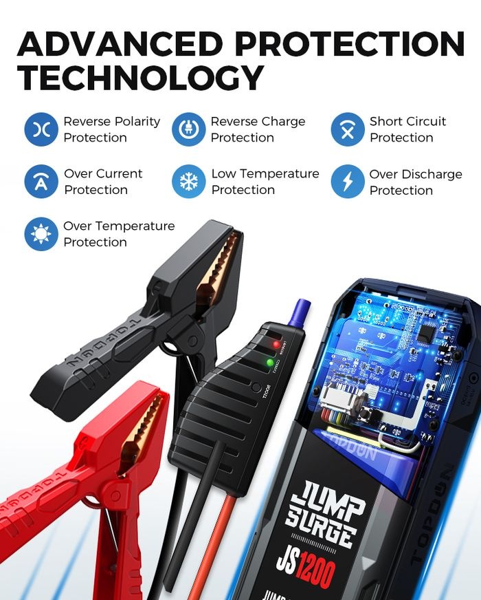 Topdon Car Jump Starter JumpSurge 1200