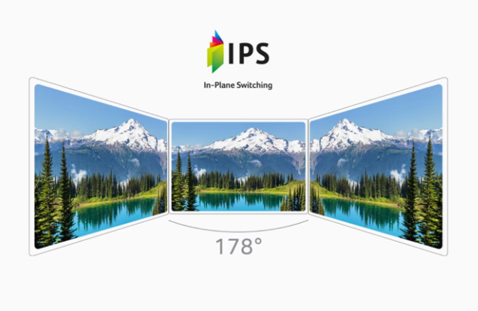 IPS technologie monitoru Acer řady PM1