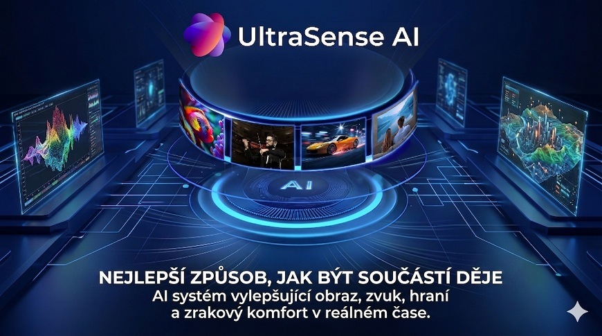 Televize Haier H65S90GUX futuristická místnost , v níž jsou televizní obrazovky s různými statistikami