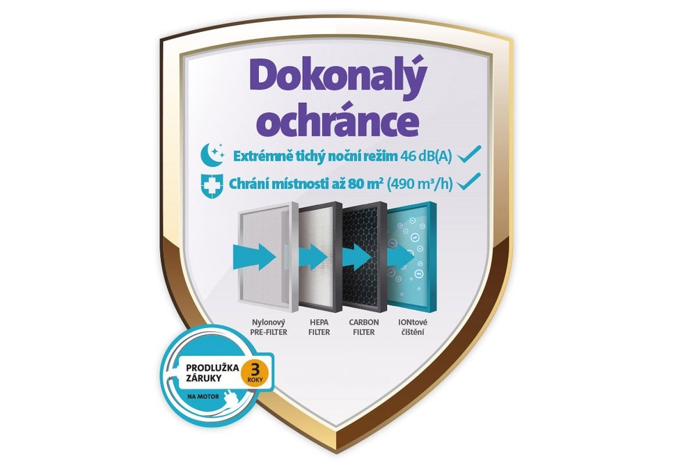 Čistička vzduchu ETA Puris 3569 90000 bílá Čistička vzduchu ETA Puris 3569 90000 bílá