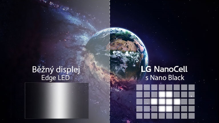 Televize LG 55NANO90 Televize LG 55NANO90
