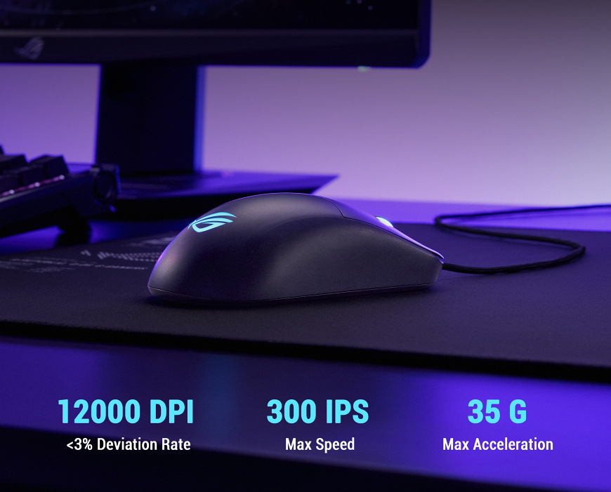 Senzor myši Asus ROG Harpe Mini Core s rozlišením 12 000 DPI a rychlostí 300 IPS