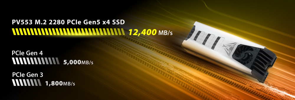 SSD Patriot Viper PV553 1TB NVMe Patriot Viper PV553