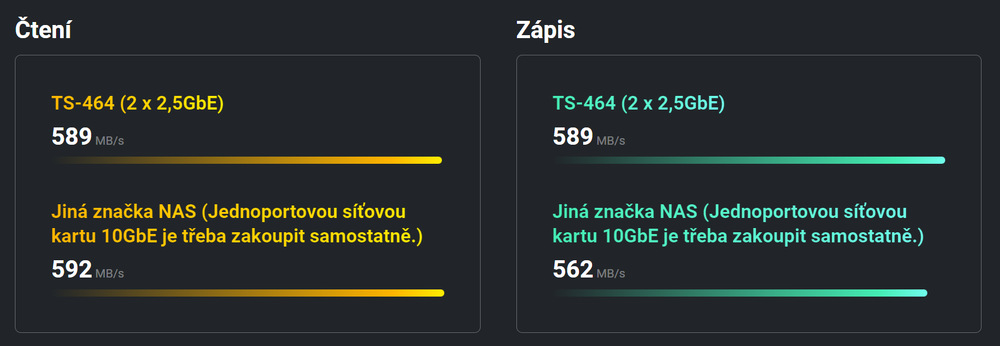 Datové úložiště (NAS) QNAP TS-464-8G
