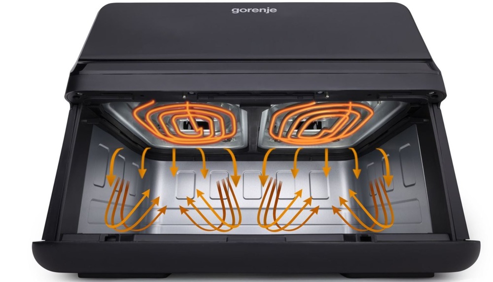 Horkovzdušná fritéza Gorenje AF2700BP proudění horkého vzduchu