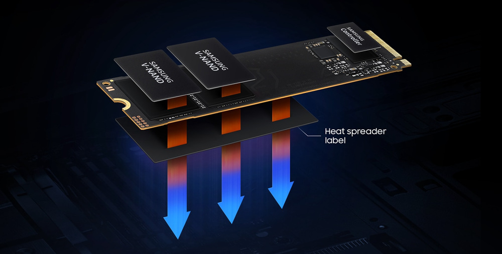 SSD Samsung 990 EVO 1TB