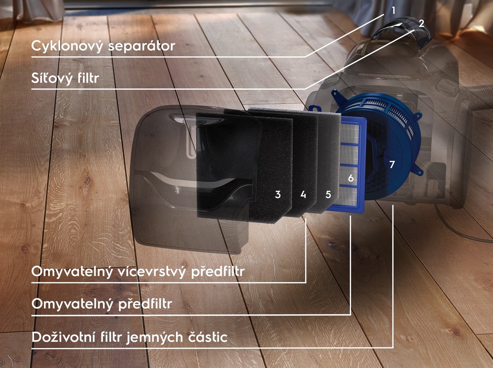 Podlahový vysavač Electrolux PURE C9 PC91-4MG šedý/bílý Podlahový vysavač Electrolux PURE C9 PC91-4MG šedý/bílý