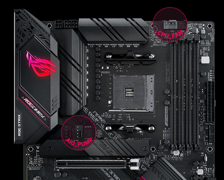 Základní deska Asus ROG Strix B550-F GAMING WIFI II Asus ROG Strix B550-F GAMING spoléhá na robustní napájení