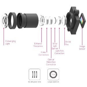 Autokamera YI Technology YI Smart Dash šedá Autokamera YI Technology YI Smart Dash šedá