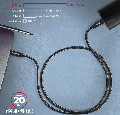 Kabel Axagon SPEED+ USB-C / USB-C, 1,5m, PD 100W, 4K HD, pletený černý AXABUCM32CM15AB