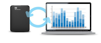 Externí pevný disk 2,5" Western Digital Elements Portable 1,5TB černý