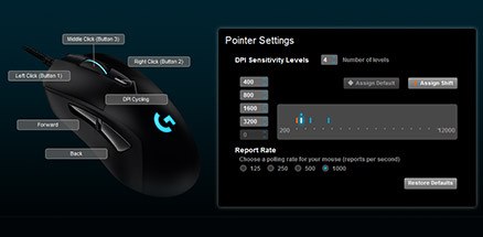Myš Logitech Gaming G403 Prodigy černá