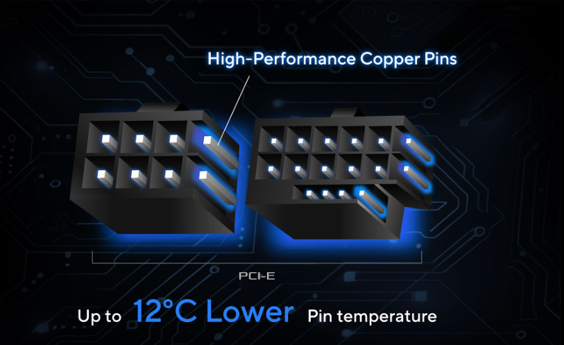 Zdroj Asus TUF Gaming 1000W Gold černý Zdroj Asus TUF Gaming 1000W Gold černý