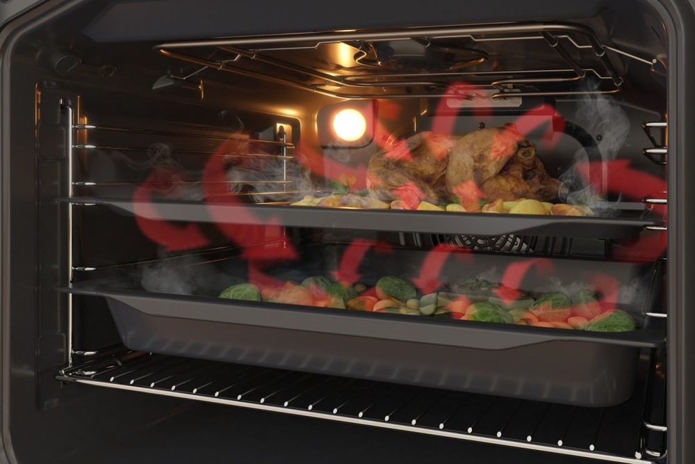 Indukční sporák Gorenje EIT5356XPG MultiAir nerez
