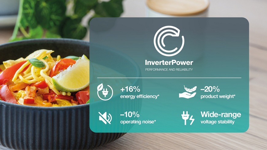 Mikrovlnná trouba Gorenje G400 MO20AE1W5 bílá pekáček s jídlem a výhody technologie inverter power