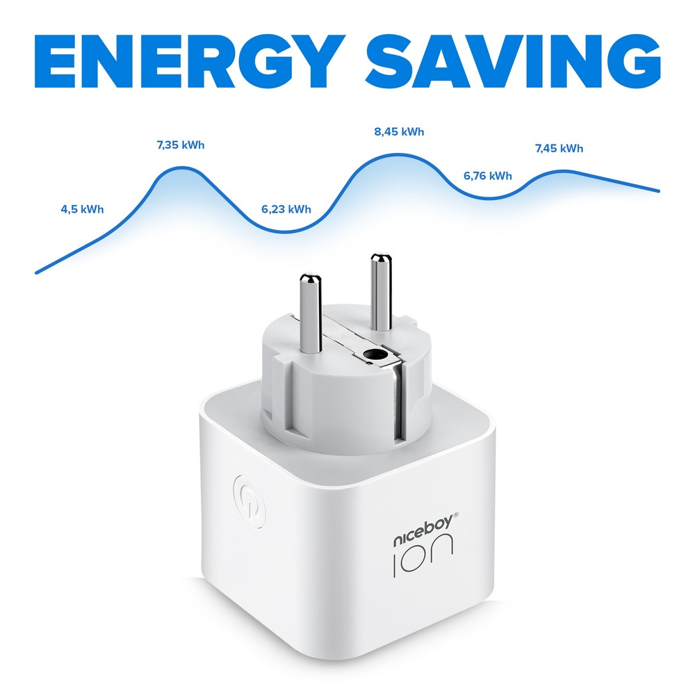 Chytrá zásuvka Niceboy ION SmartPlug PRO