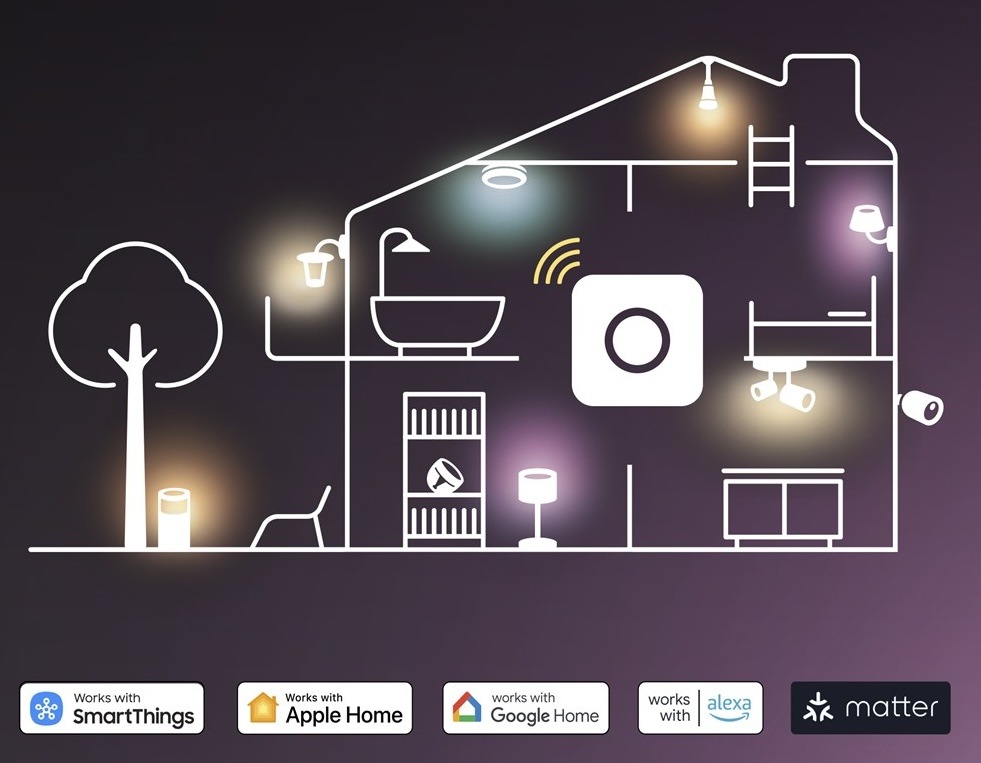 Chytrá žárovka Philips Hue Essential Bluetooth, 4,7 W, GU10, White and Color Ambiance
