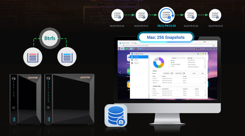 Datové úložiště (NAS) Asustor Drivestor 4 Pro Gen2 černé