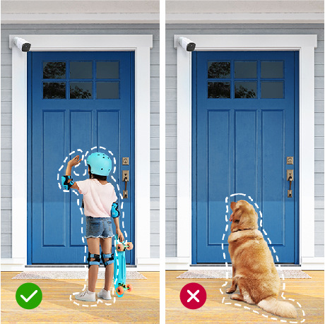 Anker Eufy EufyCam 2 Pro Kit