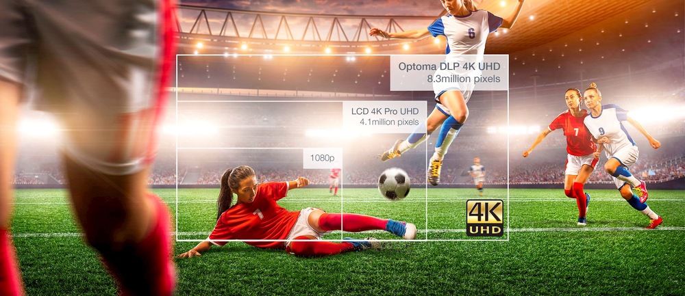 Projektor Optoma UHD42