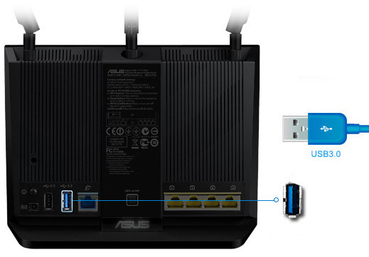Router Asus RT-AC68U - 2 pack Router Asus RT-AC68U - 2 pack