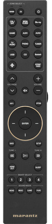 Dálkový ovladač k AV receiveru Marantz Cinema 60 DAB S2 s tlačítky pro ovládání funkcí