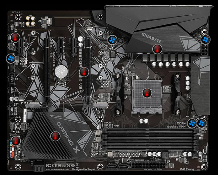 Základní deska GIGABYTE B550 GAMING X V2
