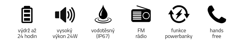 Přenosný reproduktor Niceboy RAZE 3 Radion černý Přenosný reproduktor Niceboy RAZE 3 Radion černý