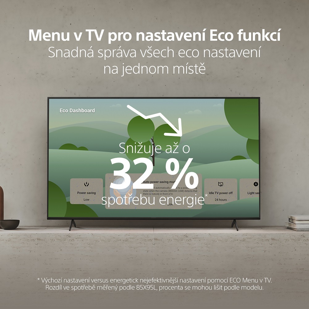 Televize Sony XR-65X95K Eco Dashboard