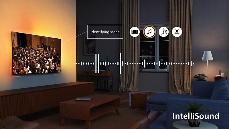 Televize Philips 65PQS9011 Využívá systém IntelliSound