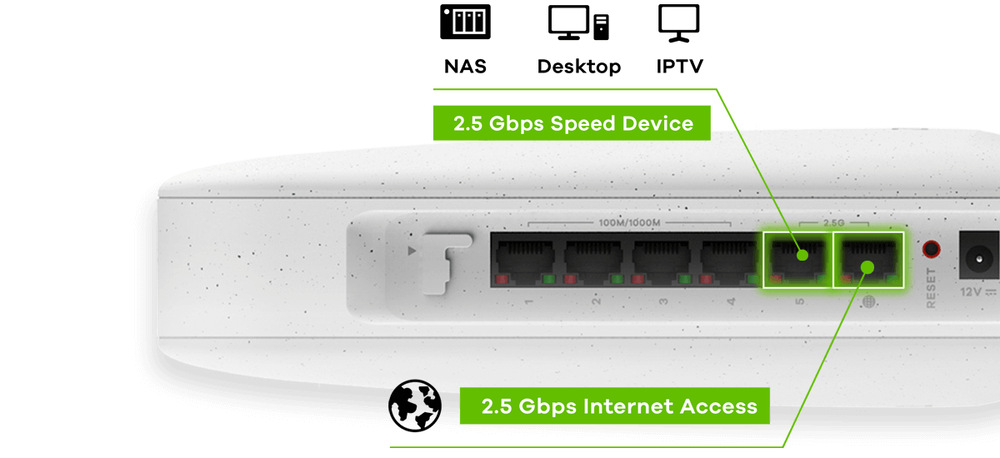 Komplexní Wi-Fi systém ZyXEL Security Router - USG LITE 60AX, Wi-Fi 6 Mesh bílý Komplexní Wi-Fi systém ZyXEL Security Router - USG LITE 60AX, Wi-Fi 6 Mesh bílý