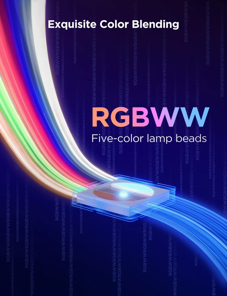 LED pásek Govee Strip Light 2 Pro, prodlužovací pásek 1m LED pásek Govee Strip Light 2 Pro, prodlužovací pásek 1m