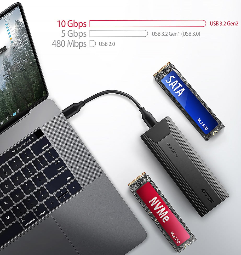 Na obrázku je šedý externí box AXAGON THIN připojený krátkým USB-C kabelem k notebooku. Vedle boxu jsou zobrazené dva typy podporovaných disků – modře označený SATA a červeně označený NVMe M.2 SSD. V horní části je srovnání rychlostí USB, které zdůrazňuje až 10 Gb/s pro USB 3.2 Gen 2 oproti pomalejším verzím. Jde o technickou reklamní grafiku, která ukazuje kompatibilitu boxu a jeho přenosovou rychlost.