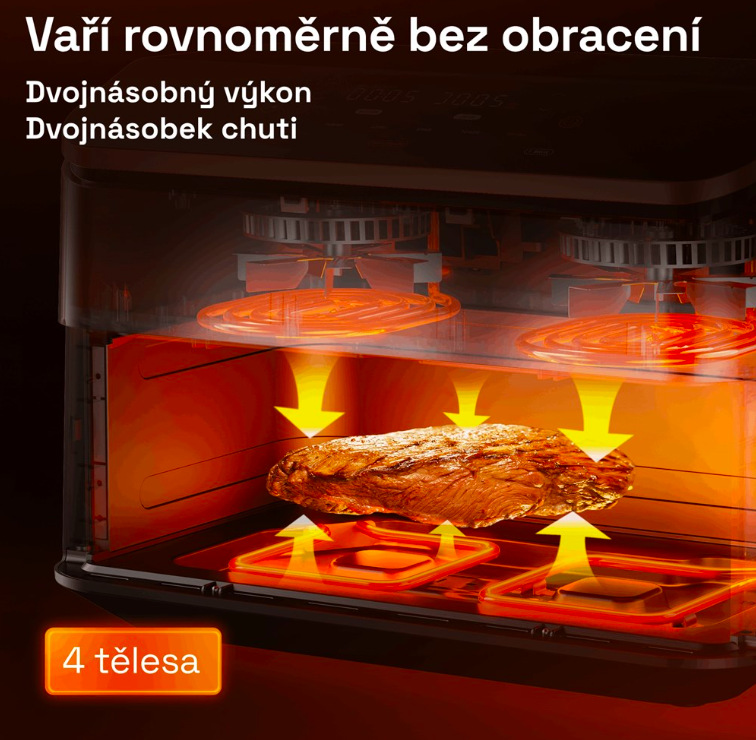 Fritéza horkovzdušná Cosori TF101S Dual Blaze TwinFry, 10 l