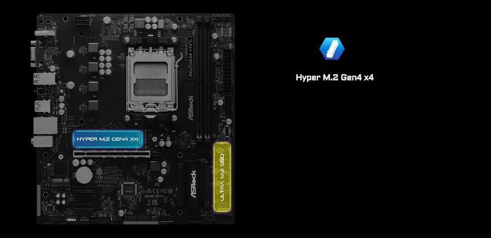 Základní deska ASRock A620AM-HVS černá Základní deska ASRock s označenými sloty Hyper M.2 a Ultra M.2 SSD na černém pozadí.