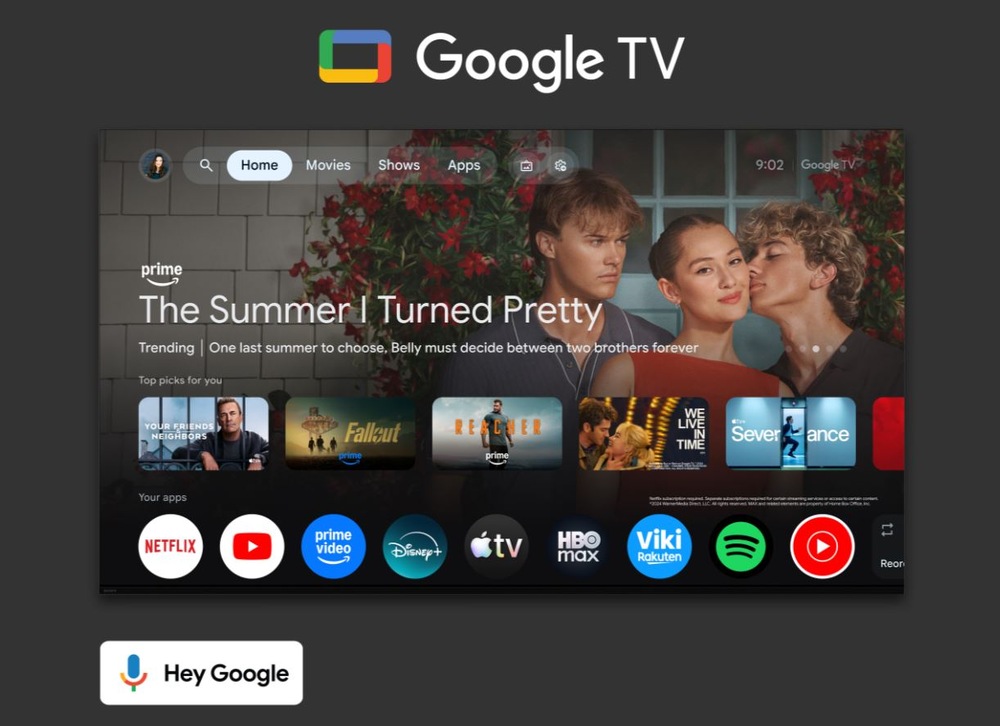 Televize Sony Bravia 2 MII rozhraní Google TV