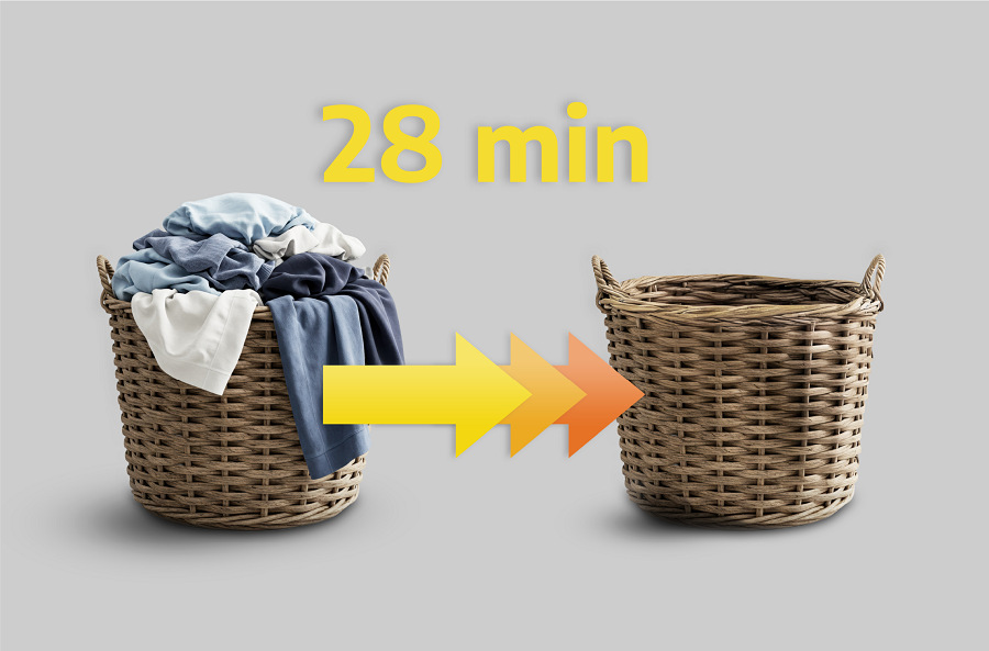 Pračka/sušička Whirlpool WPD 0736W ADS EE, rychlý program Rapid 28, dva koše, jeden koš plný prádla, druhý prázdný koš, šipky a nad nimi je 28 minut