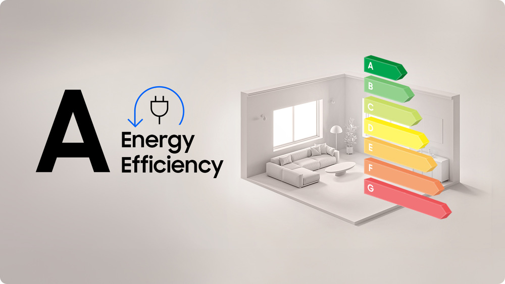 Energetický štítek energetické třídy A sušičky prádla Samsung DV90DG6845LKU4