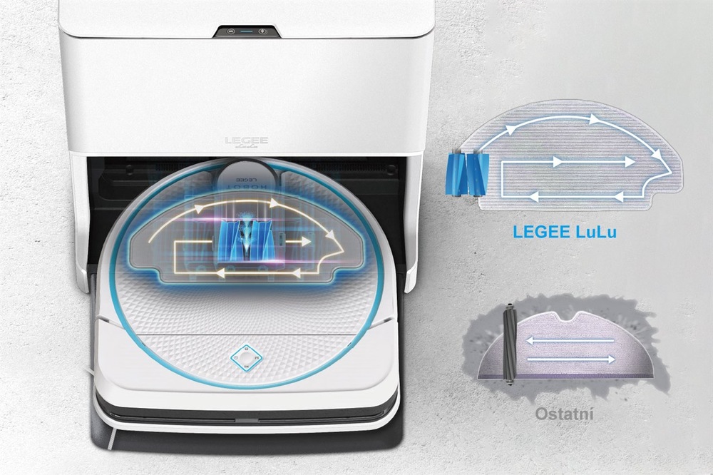 Set HOBOT LEGEE D8 + LEGEE LuLu Set HOBOT LEGEE D8 + LEGEE LuLu